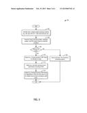 METHODS AND SYSTEMS FOR BOOST CONTROL diagram and image