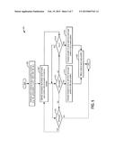 METHODS AND SYSTEMS FOR SURGE CONTROL diagram and image