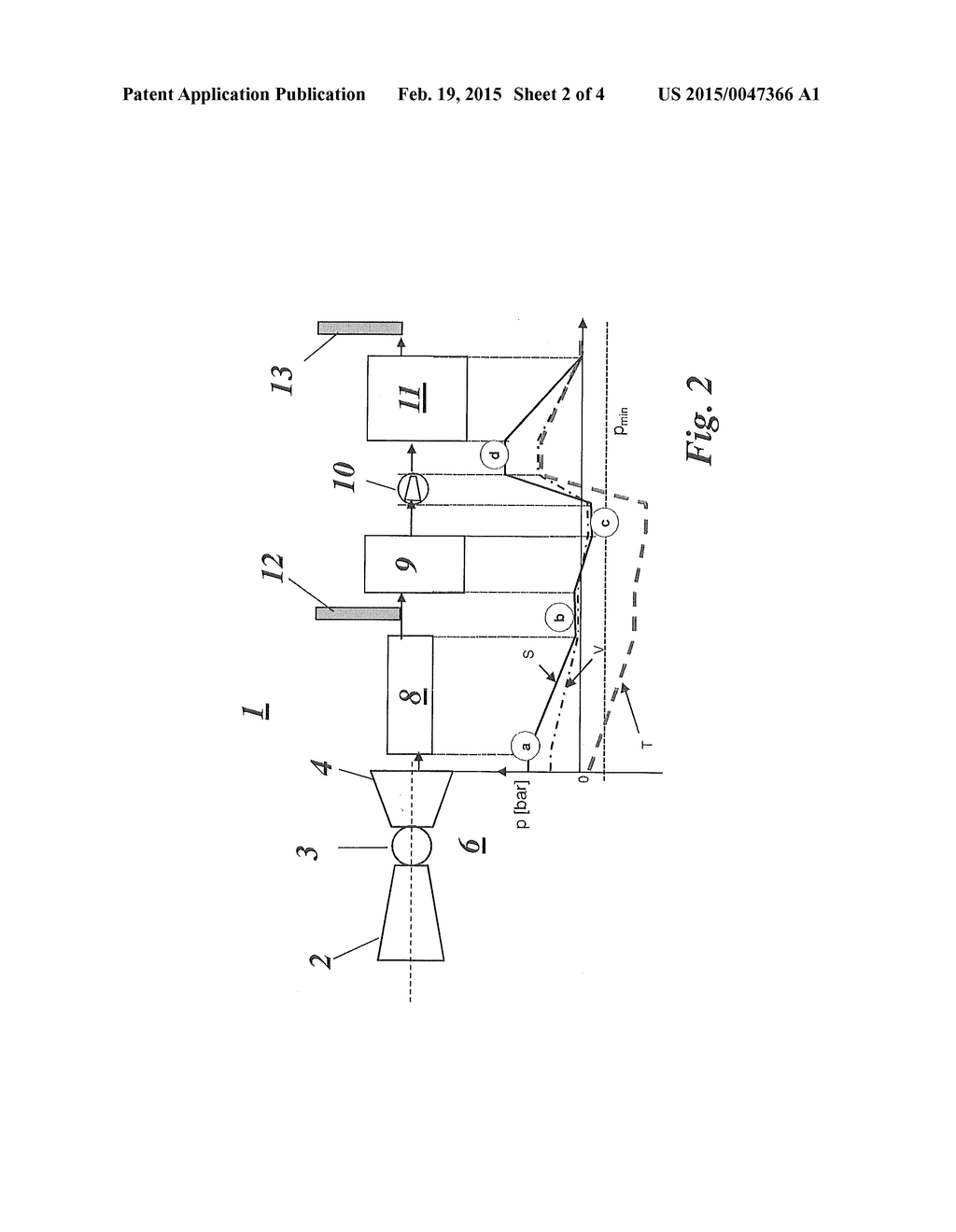 OPERATION OF GAS TURBINE POWER PLANT WITH CARBON DIOXIDE SEPARATION - diagram, schematic, and image 03