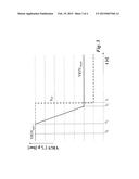 OPERATION OF GAS TURBINE POWER PLANT WITH CARBON DIOXIDE SEPARATION diagram and image