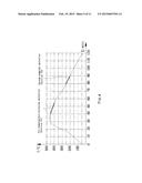 Vacuum Pumping Device, Vacuum Glazing Manufacturing System, and Related     Method diagram and image