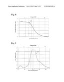 DETERMINATION OF PORE STRUCTURE CHARACTERISTICS OF ABSORBENT MATERIALS     UNDER COMPRESSION diagram and image