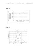 DETERMINATION OF PORE STRUCTURE CHARACTERISTICS OF ABSORBENT MATERIALS     UNDER COMPRESSION diagram and image