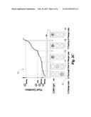 LUBRICANT HEALTH AND SERVICE DETERMINATION diagram and image