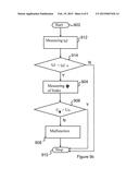 MONITORING OF BRAKE diagram and image