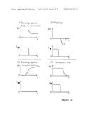 MONITORING OF BRAKE diagram and image