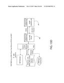 Pump Having an Automated Gas Removal and Fluid Recovery System and Method     Using a Gas Removal Reservoir Having an Internal Partition diagram and image