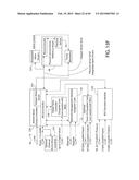 Pump Having an Automated Gas Removal and Fluid Recovery System and Method     Using a Gas Removal Reservoir Having an Internal Partition diagram and image