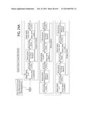 Pump Having an Automated Gas Removal and Fluid Recovery System and Method     Using a Gas Removal Reservoir Having an Internal Partition diagram and image