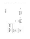 Pump Having an Automated Gas Removal and Fluid Recovery System and Method     Using a Gas Removal Reservoir Having an Internal Partition diagram and image