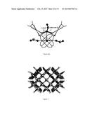 METAL-ORGANIC FRAMEWORKS (MOF) FOR GAS CAPTURE diagram and image