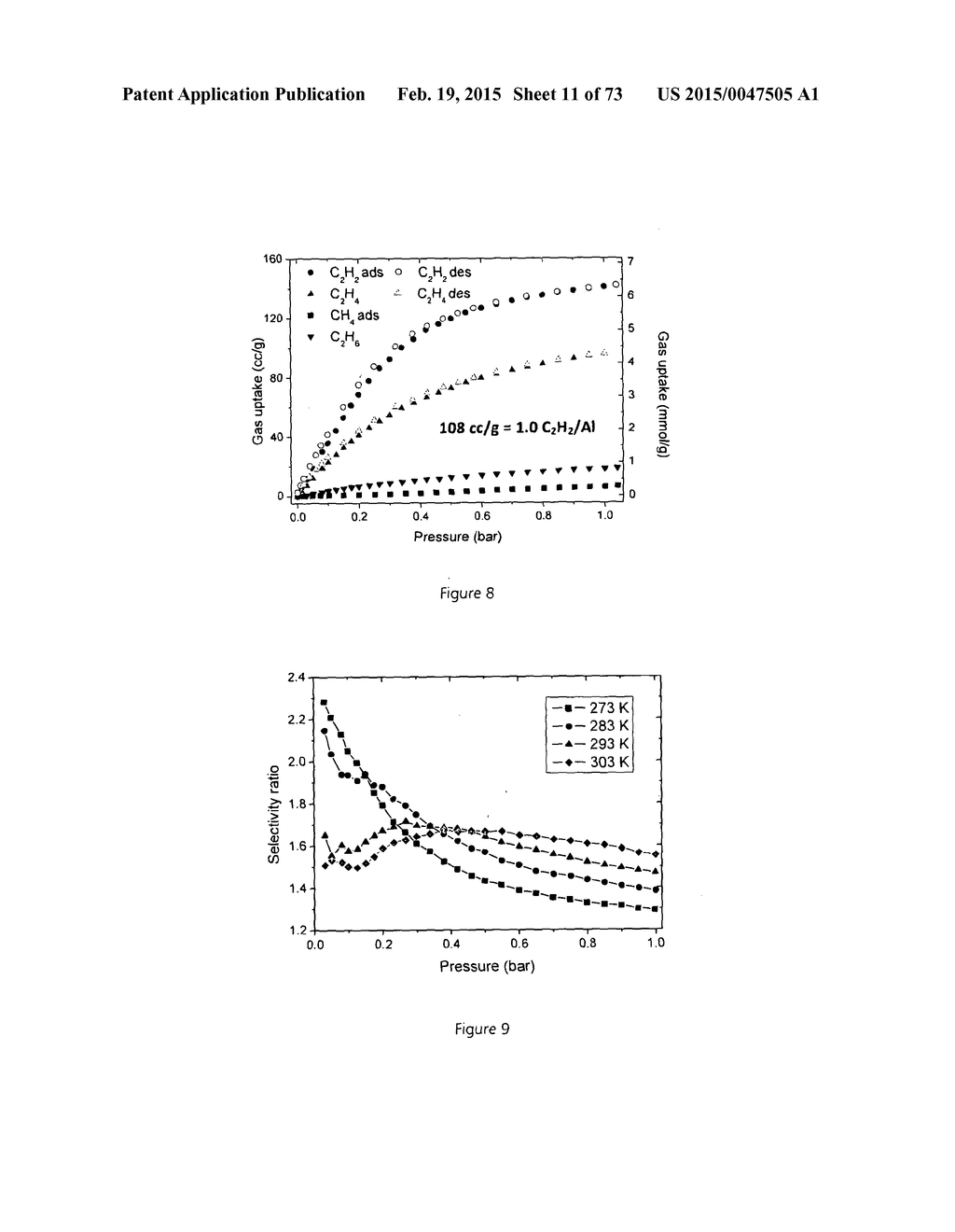 METAL-ORGANIC FRAMEWORKS (MOF) FOR GAS CAPTURE - diagram, schematic, and image 12