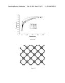 METAL-ORGANIC FRAMEWORKS (MOF) FOR GAS CAPTURE diagram and image