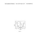 METAL-ORGANIC FRAMEWORKS (MOF) FOR GAS CAPTURE diagram and image