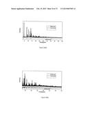 METAL-ORGANIC FRAMEWORKS (MOF) FOR GAS CAPTURE diagram and image