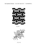METAL-ORGANIC FRAMEWORKS (MOF) FOR GAS CAPTURE diagram and image