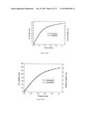 METAL-ORGANIC FRAMEWORKS (MOF) FOR GAS CAPTURE diagram and image