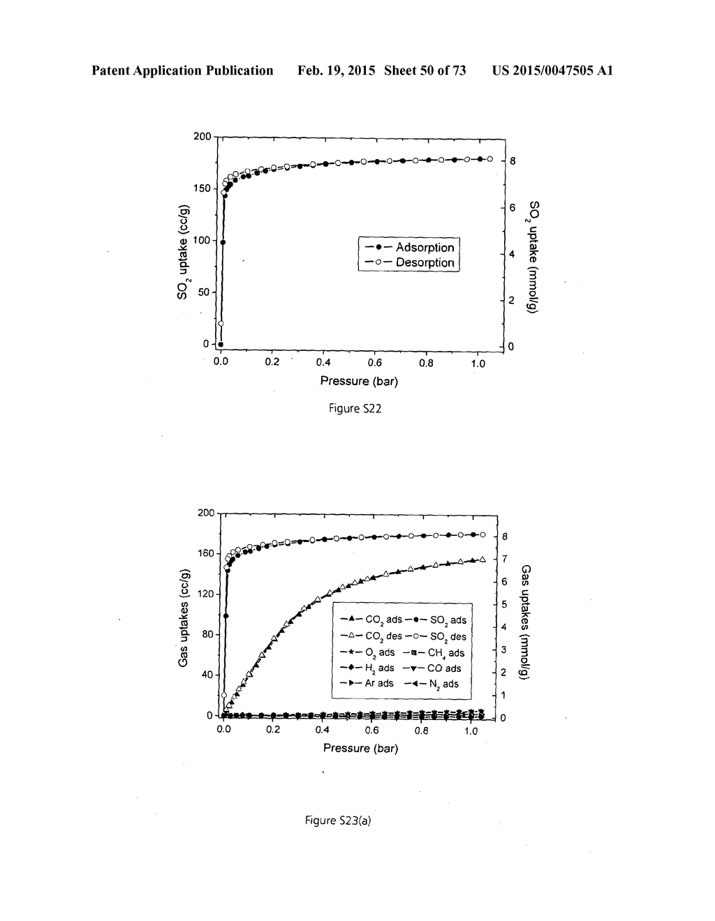 METAL-ORGANIC FRAMEWORKS (MOF) FOR GAS CAPTURE - diagram, schematic, and image 51