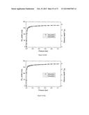 METAL-ORGANIC FRAMEWORKS (MOF) FOR GAS CAPTURE diagram and image