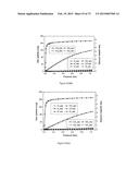 METAL-ORGANIC FRAMEWORKS (MOF) FOR GAS CAPTURE diagram and image