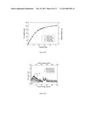 METAL-ORGANIC FRAMEWORKS (MOF) FOR GAS CAPTURE diagram and image