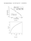 METAL-ORGANIC FRAMEWORKS (MOF) FOR GAS CAPTURE diagram and image