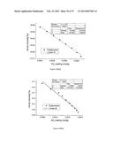 METAL-ORGANIC FRAMEWORKS (MOF) FOR GAS CAPTURE diagram and image