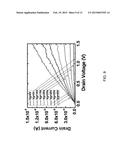 SOLUTION-BASED SYNTHESIS OF DOPED ZNO NANOSTRUCTURES diagram and image