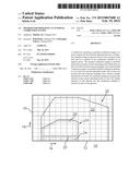 Method for Operating an Internal Combustion Engine diagram and image