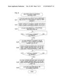 SUBSTRATE PROCESSING APPARATUS AND HEATER CLEANING METHOD diagram and image