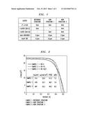 III-V PHOTOVOLTAIC ELEMENTS diagram and image