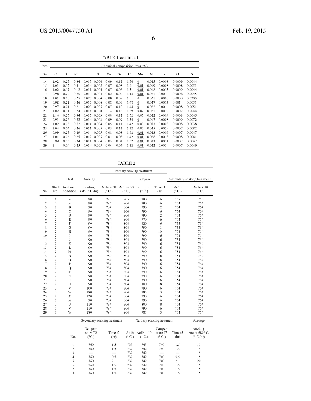 BEARING STEEL EXCELLENT IN ROLLING-CONTACT FATIGUE PROPERTIES AND METHOD     FOR PRODUCING SAME - diagram, schematic, and image 08