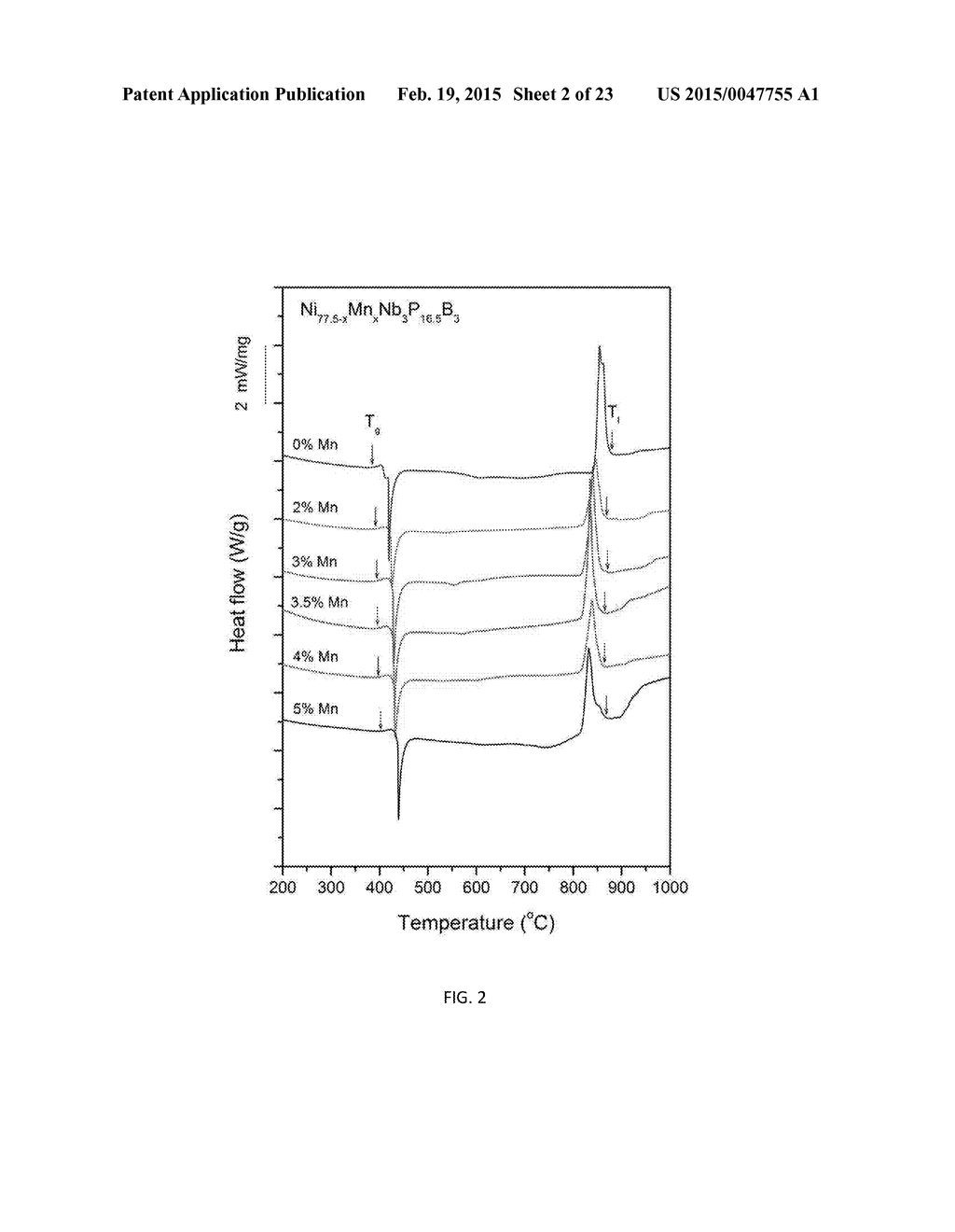 BULK NICKEL-PHOSPHORUS-BORON GLASSES BEARING MANGANESE, NIOBIUM AND     TANTALUM - diagram, schematic, and image 03