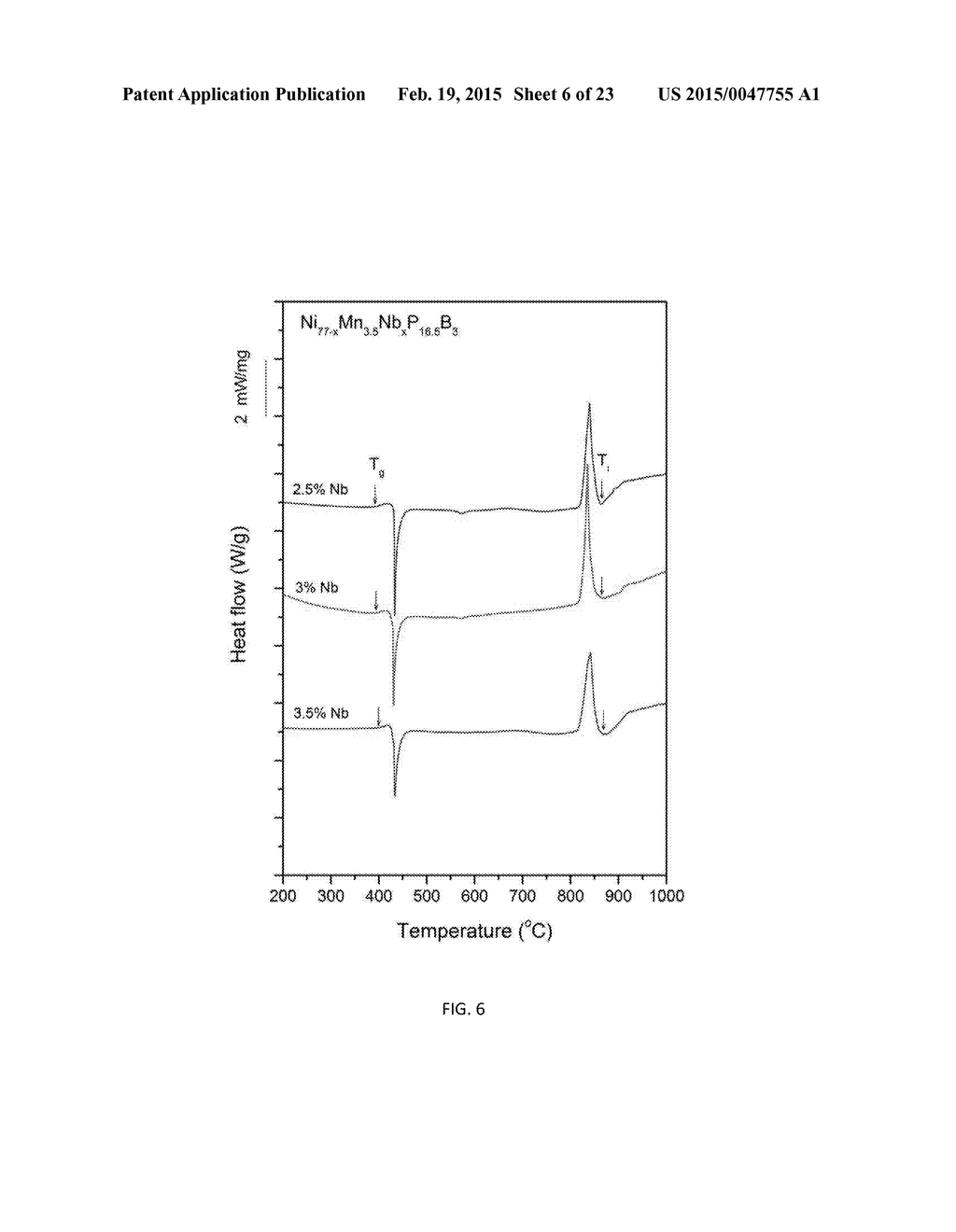 BULK NICKEL-PHOSPHORUS-BORON GLASSES BEARING MANGANESE, NIOBIUM AND     TANTALUM - diagram, schematic, and image 07