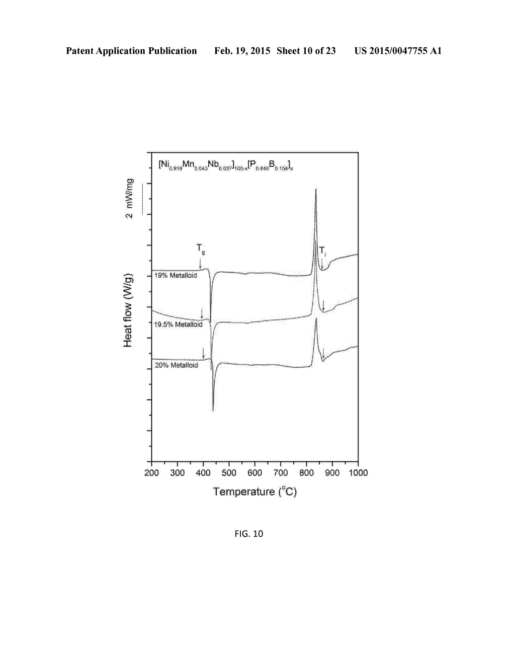 BULK NICKEL-PHOSPHORUS-BORON GLASSES BEARING MANGANESE, NIOBIUM AND     TANTALUM - diagram, schematic, and image 11