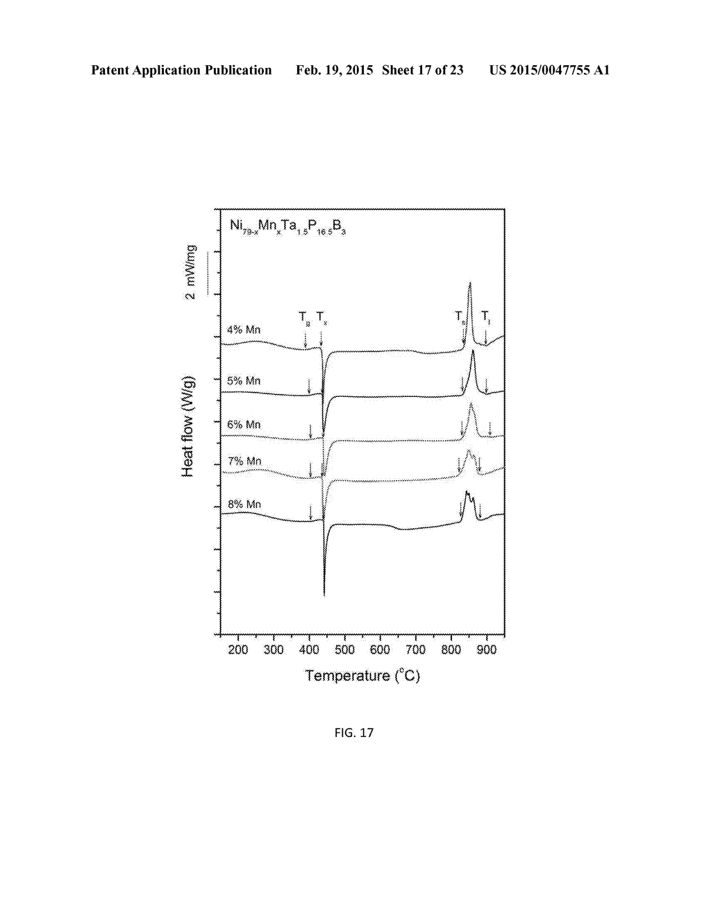 BULK NICKEL-PHOSPHORUS-BORON GLASSES BEARING MANGANESE, NIOBIUM AND     TANTALUM - diagram, schematic, and image 18