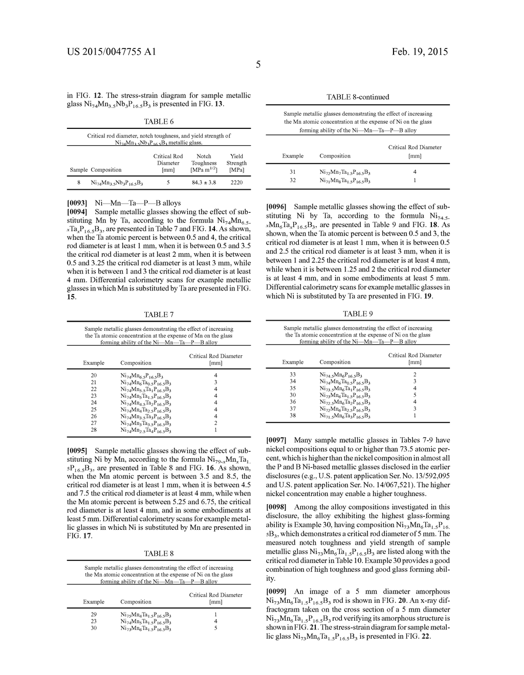 BULK NICKEL-PHOSPHORUS-BORON GLASSES BEARING MANGANESE, NIOBIUM AND     TANTALUM - diagram, schematic, and image 29