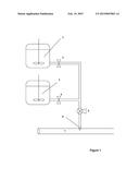 Method Of Inerting Pipelines, Buried Tanks Or Wellbores Using An Sap diagram and image