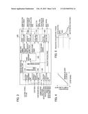 ELECTRICALLY DRIVEN WORKING VEHICLE diagram and image