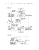 ELECTRICALLY DRIVEN WORKING VEHICLE diagram and image