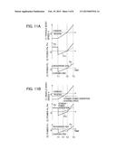 ELECTRICALLY DRIVEN WORKING VEHICLE diagram and image