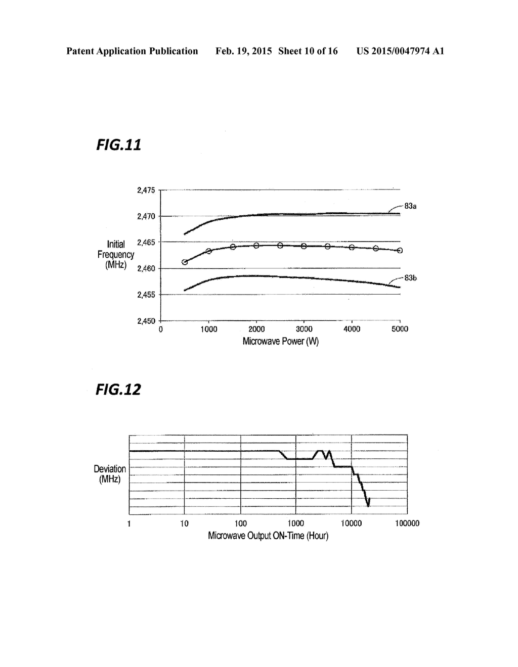 PLASMA PROCESSING APPARATUS AND HIGH FREQUENCY GENERATOR - diagram, schematic, and image 11