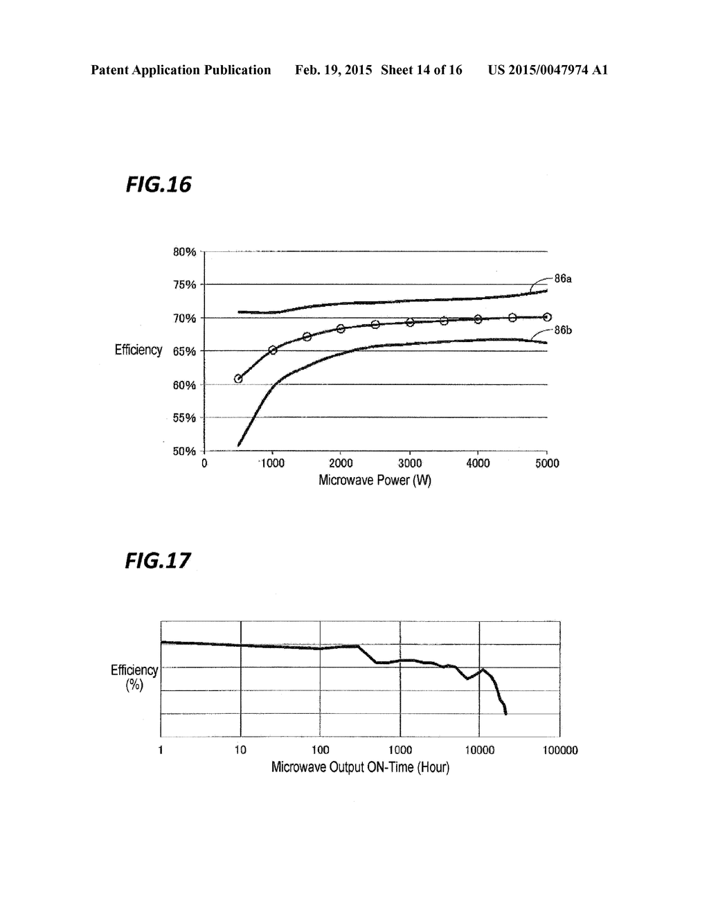 PLASMA PROCESSING APPARATUS AND HIGH FREQUENCY GENERATOR - diagram, schematic, and image 15