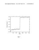 CO2 CONCENTRATION MEASUREMENT IN DRY GAS MIXTURES diagram and image