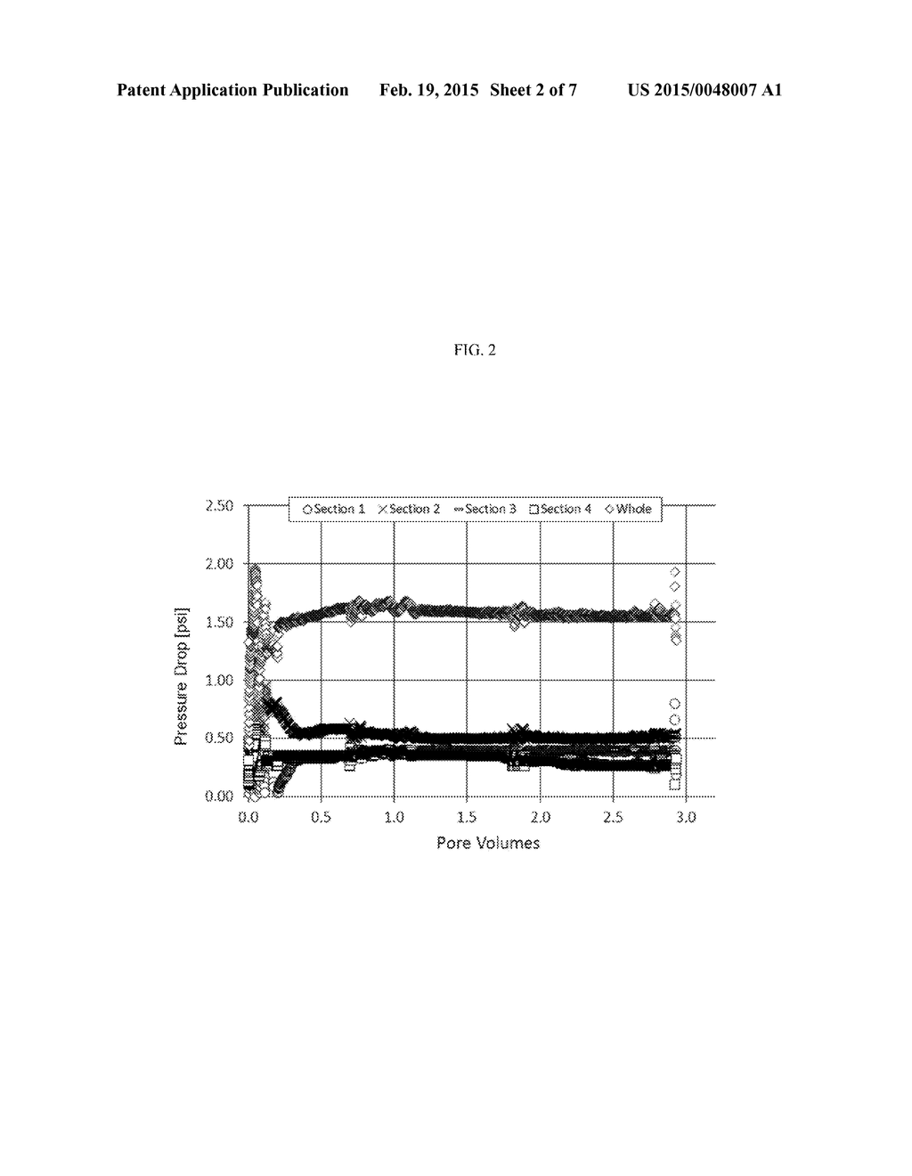 MULTIVALENT MINERAL CATION TOLERANT ALKALI SYSTEM FOR CHEMICAL EOR - diagram, schematic, and image 03