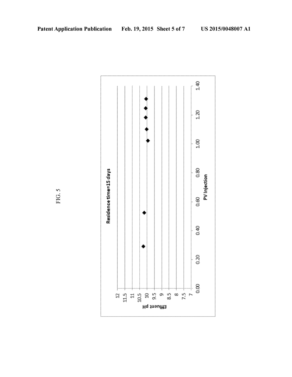 MULTIVALENT MINERAL CATION TOLERANT ALKALI SYSTEM FOR CHEMICAL EOR - diagram, schematic, and image 06