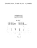 PROGRAMMABLE DEPOSITION OF THIN FILMS OF A USER-DEFINED PROFILE WITH     NANOMETER SCALE ACCURACY diagram and image