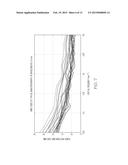 PROGRAMMABLE DEPOSITION OF THIN FILMS OF A USER-DEFINED PROFILE WITH     NANOMETER SCALE ACCURACY diagram and image