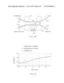 PROGRAMMABLE DEPOSITION OF THIN FILMS OF A USER-DEFINED PROFILE WITH     NANOMETER SCALE ACCURACY diagram and image