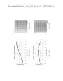 PROGRAMMABLE DEPOSITION OF THIN FILMS OF A USER-DEFINED PROFILE WITH     NANOMETER SCALE ACCURACY diagram and image